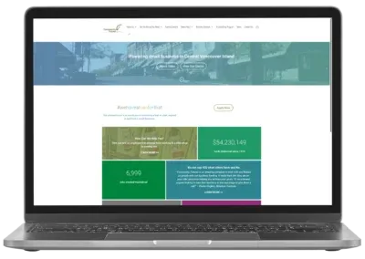 Community Futures Nanaimo